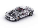 Mercedes-Benz SLS AMG 2010 года